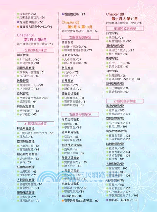 0～3歲寶寶左右腦開發：從遊戲互動中提升幼兒智力