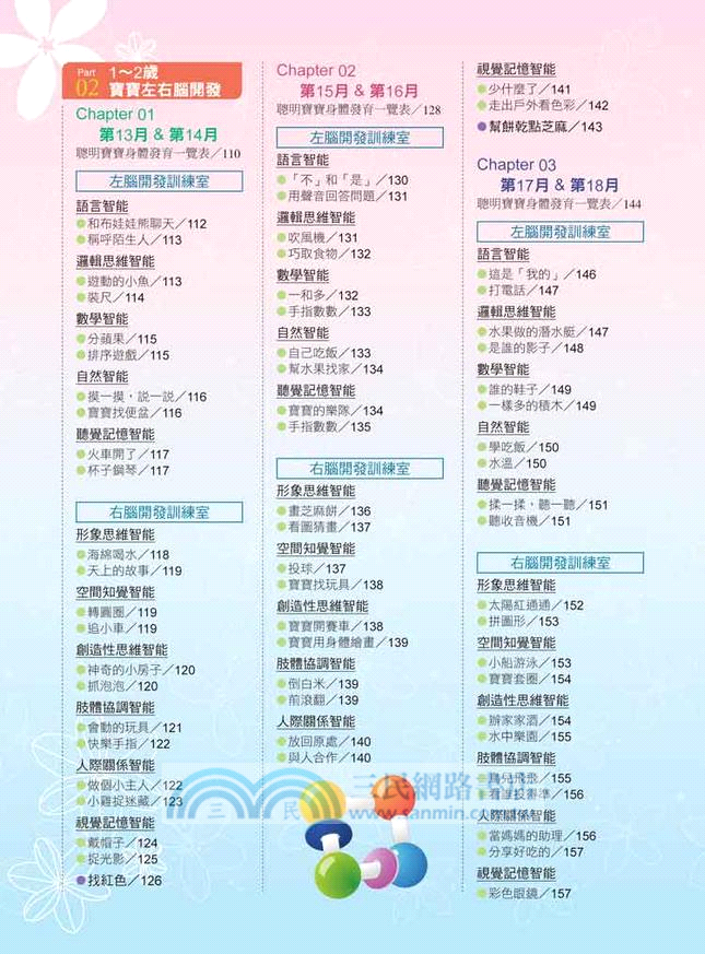 0～3歲寶寶左右腦開發：從遊戲互動中提升幼兒智力