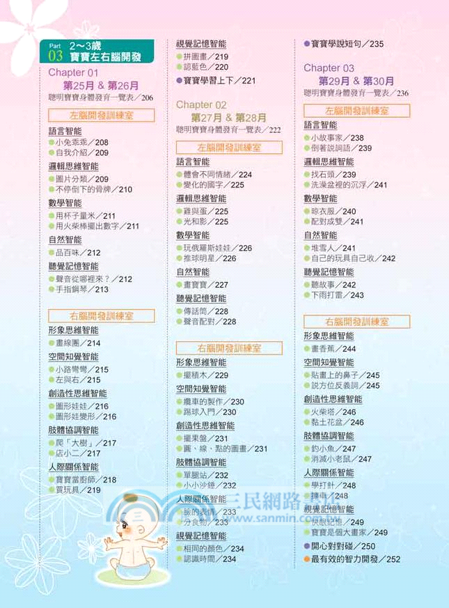 0～3歲寶寶左右腦開發：從遊戲互動中提升幼兒智力