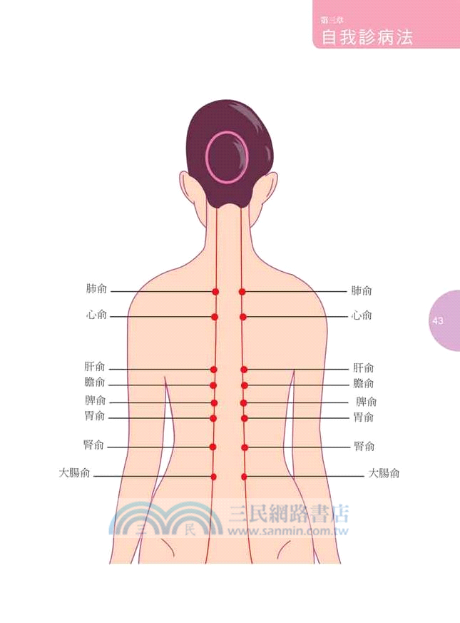 一看就懂！圖解全身指壓法