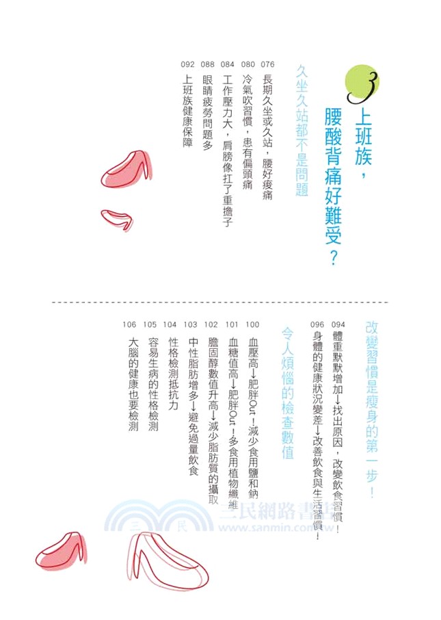 最受女生歡迎的美肌瘦身法