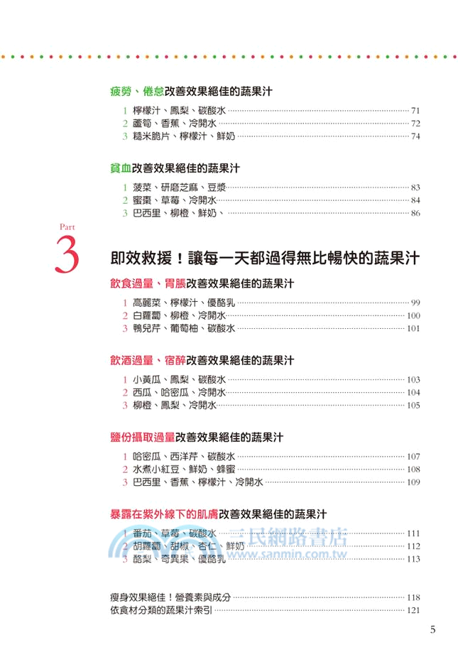 13kg速甩不復胖！蔬果汁瘦身的早餐提案：試過好多方法都沒效，沒想到花個五分鐘打果汁， 卻成功變成易瘦體質 ！
