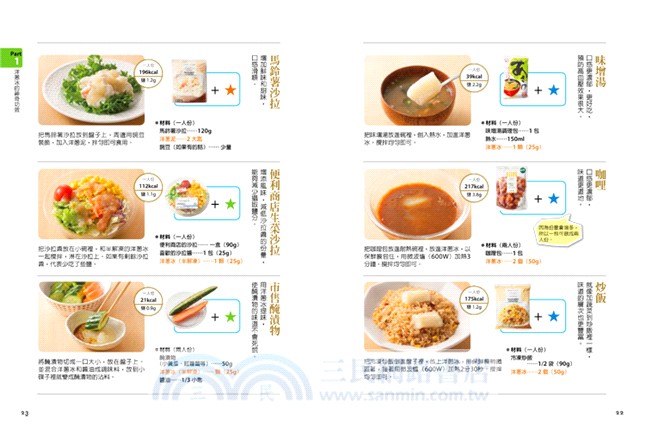 神奇洋蔥冰塊の自癒料理奇蹟：每天2顆洋蔥冰塊入菜，自癒效果連醫生都稱讚！