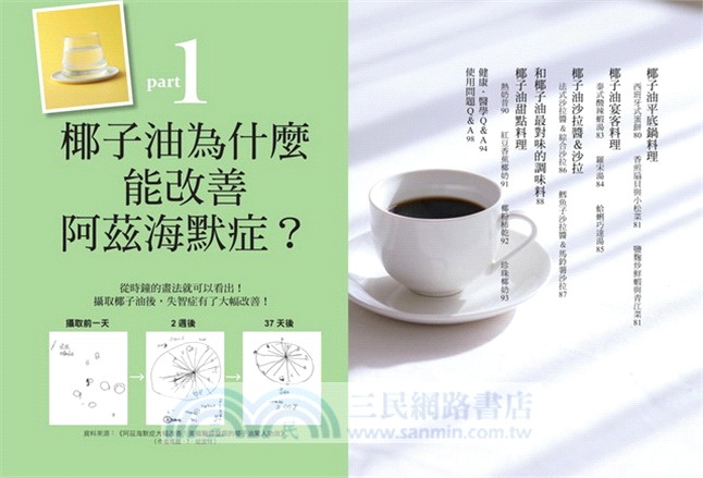 失智症的救星！椰子油飲食療法：1天2匙讓大腦活化，改善阿茲海默症，找回失去的記憶，還能變瘦、變年輕！