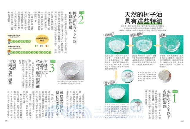 失智症的救星！椰子油飲食療法：1天2匙讓大腦活化，改善阿茲海默症，找回失去的記憶，還能變瘦、變年輕！