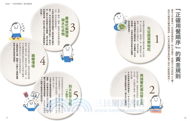 營養師&糖尿病醫師的降血糖速效飲食：歐‧美‧日糖尿病協會一致推崇！不算GI值、餐餐吃得飽，史上最簡單的123飲食法，效果驚人！