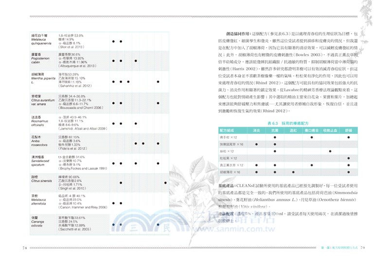 成功調製芳香治療處方：成為專業芳療師必備的調配聖經，66種常見精油調配原理，105種罕見精油檔案