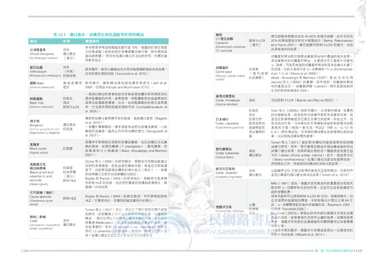 成功調製芳香治療處方：成為專業芳療師必備的調配聖經，66種常見精油調配原理，105種罕見精油檔案