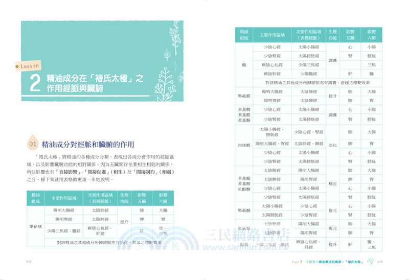 快速學會中醫芳療 提升配方療癒效果 用褚氏太極原理 剖析50種精油的藥性 人經效果 身心靈作用 三民網路書店