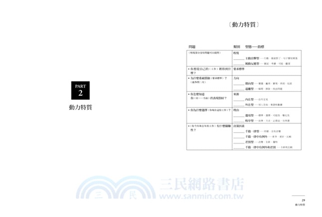 NLP來自潛意識的語言力量：向大腦下指令，從此改寫你的人生！
