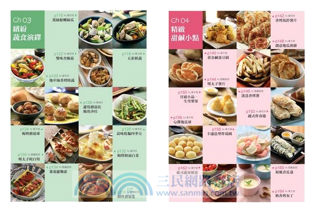 不用油也能香酥脆！81道超油切、好美味、零失誤的氣炸鍋省時食譜