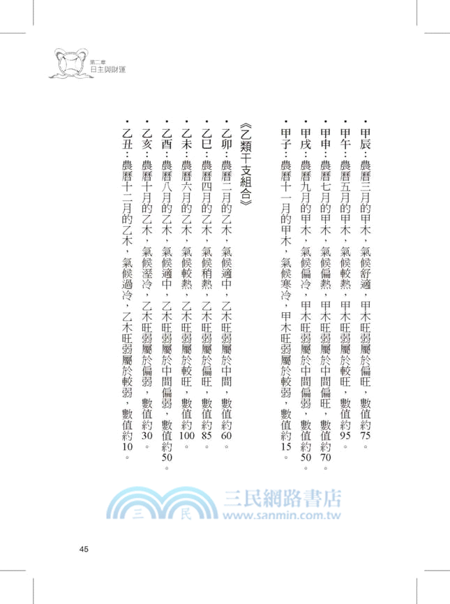 八字問財：你的財庫有多大？