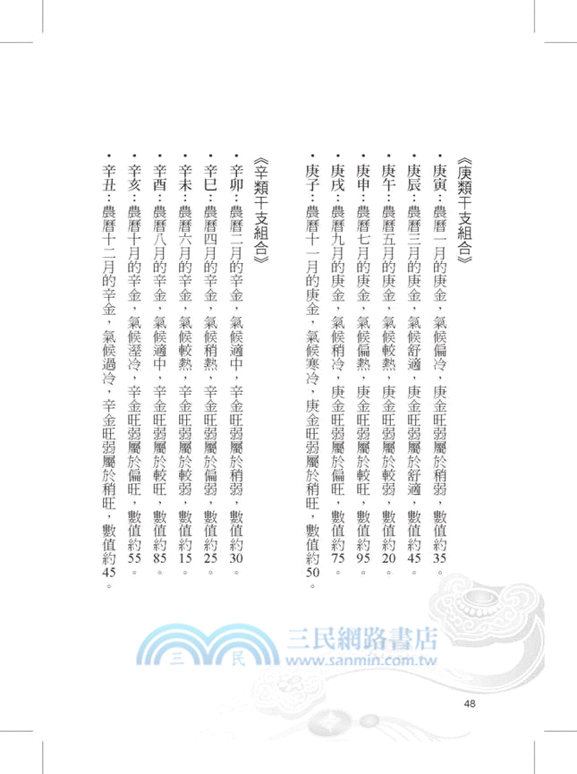 八字問財：你的財庫有多大？