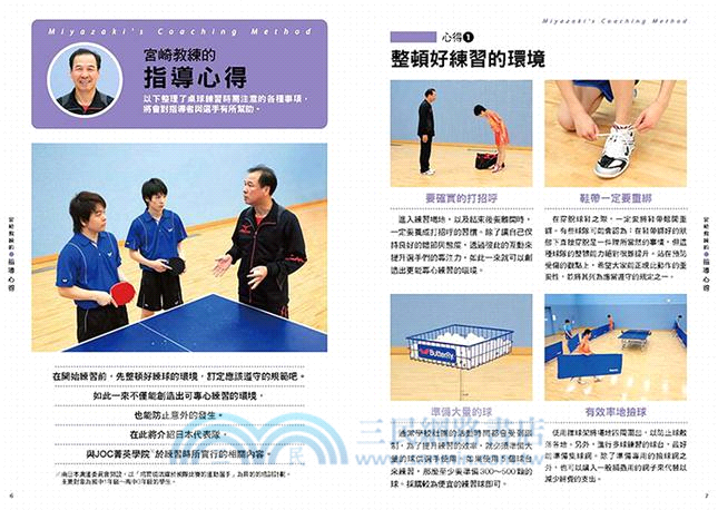 進擊の桌球：基本打法&戰術200招