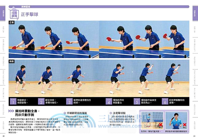 進擊の桌球：基本打法&戰術200招