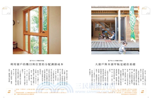 小家微改造：花小錢，打造理想居家