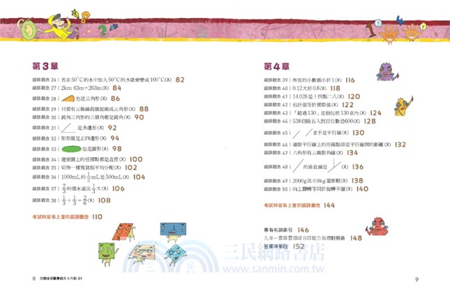 突襲錯誤觀念大作戰