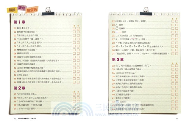 突襲錯誤觀念大作戰