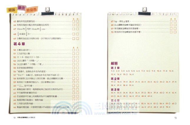 突襲錯誤觀念大作戰