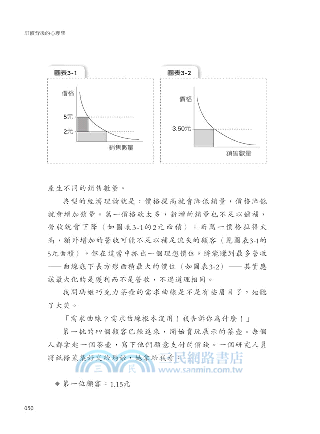 訂價背後的心理學：為什麼我要的是這個，最後卻買了那個？