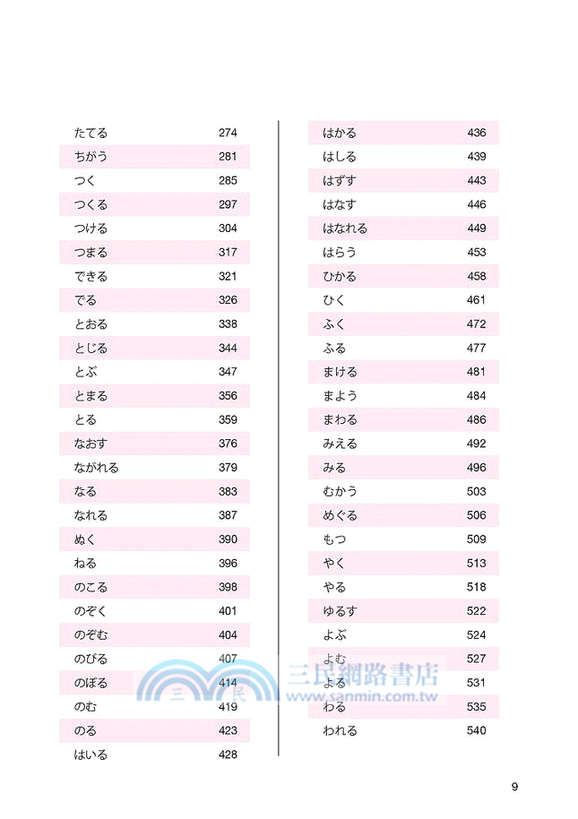 史上最強圖解日語動詞：用日本人的方法輕鬆記住一字多義，一輩子不會忘