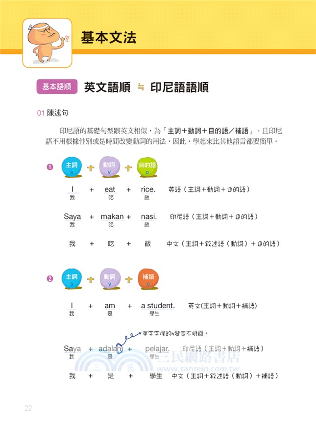 我的第一本印尼語課本：最好學的印尼語入門書