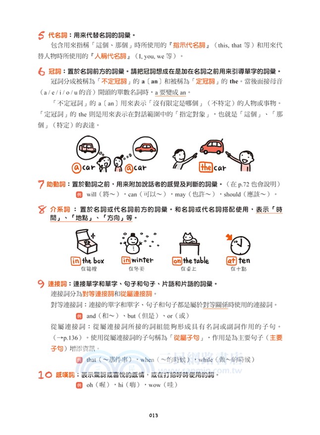 把學過的英文找回來，文法真輕鬆！：不管幾歲、記憶力差也能再次學好英文文法！