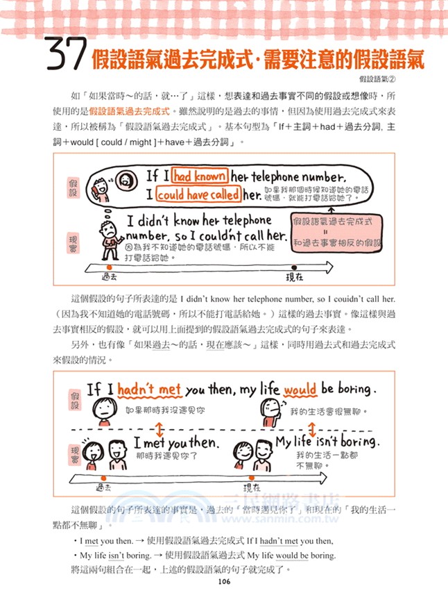 把學過的英文找回來 文法真輕鬆 不管幾歲 記憶力差也能再次學好英文文法 三民網路書店