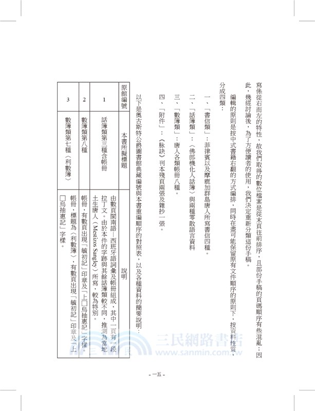 閩南─西班牙歷史文獻叢刊二：奧古斯特公爵圖書館菲律賓唐人手稿