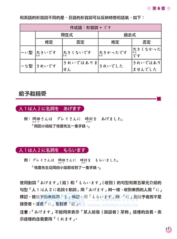 行動族日語02 文法解說 課文中譯 練習問題 三民網路書店