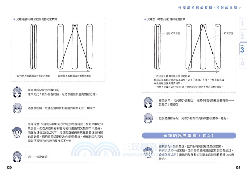 【最易懂圖解版】相對論，愛因斯坦教會我們什麼？：看漫畫理解20世紀最偉大的科學經典，探索空間與時間之謎，培養科學腦！