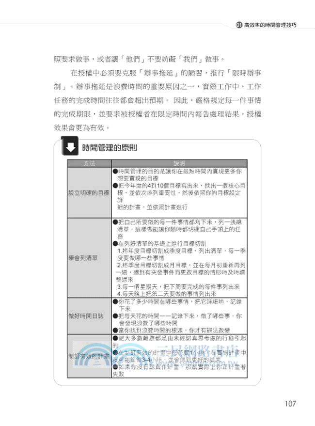 振奮人心的管理課：企業經營最實用的技巧