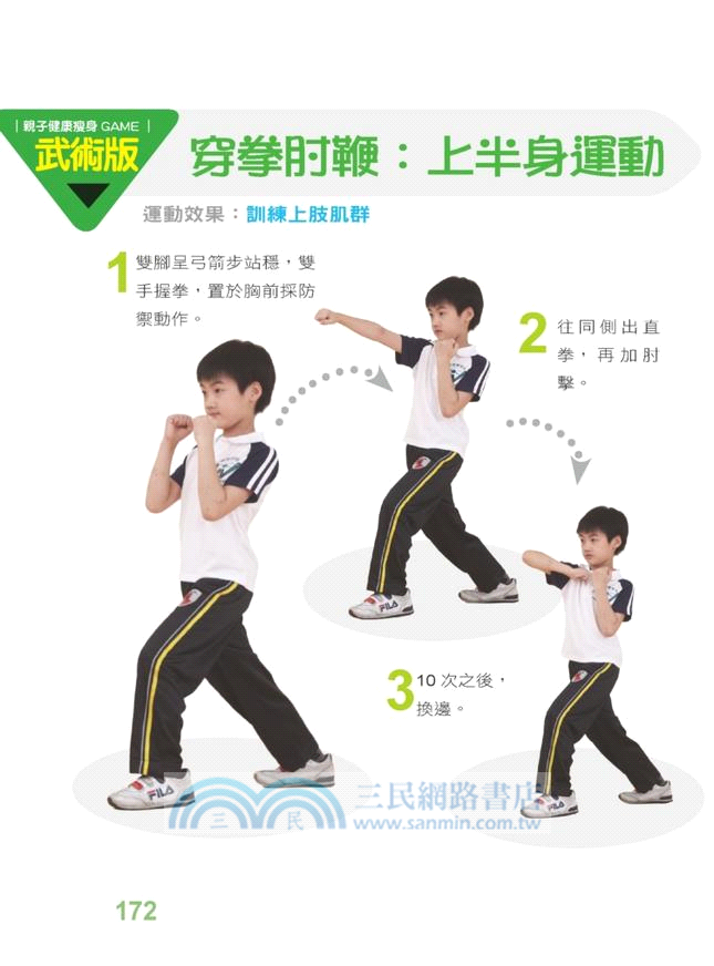 孩子再這樣胖下去就糟了