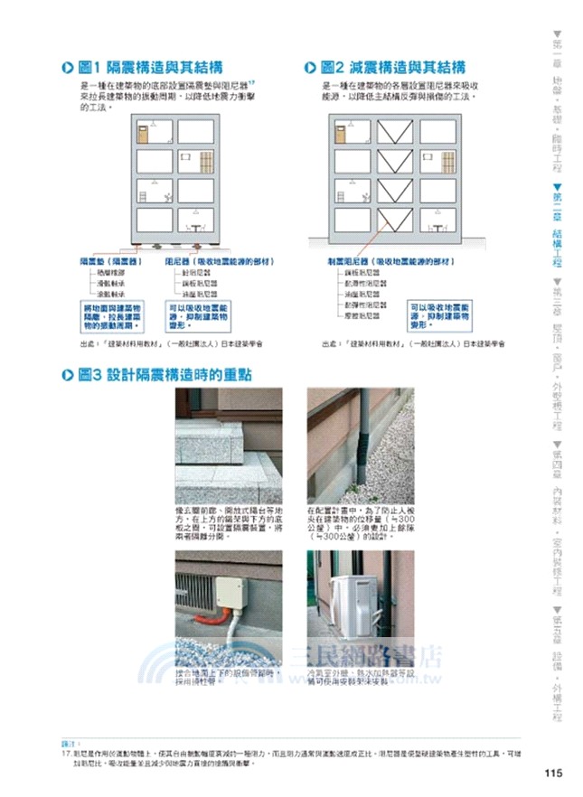 圖解建築材料：110個材料種類與鋪設工法，打造實用與美觀兼具的機能住宅