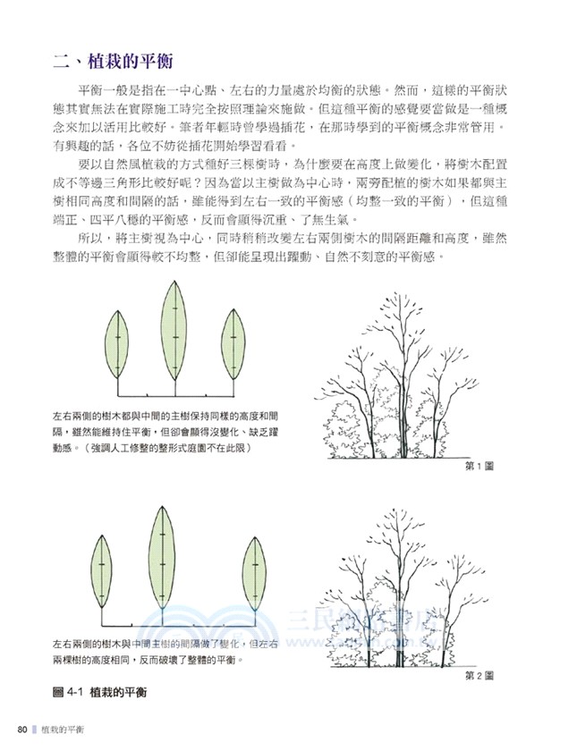 圖解自然風庭園 三民網路書店