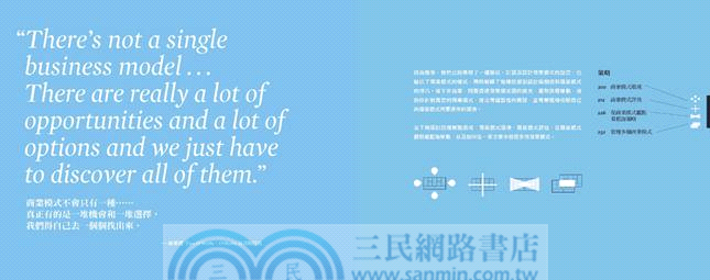 獲利世代：自己動手，畫出你的商業模式