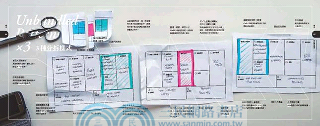 獲利世代：自己動手，畫出你的商業模式