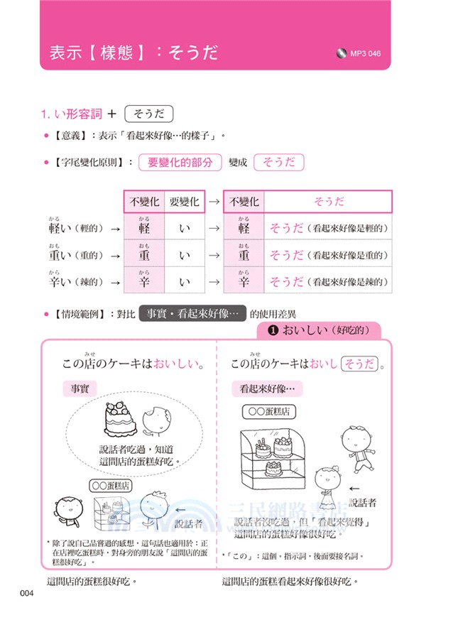 專門替華人寫的圖解日語文法 把 字尾變化 融入 說日語 的第一本書 三民網路書店