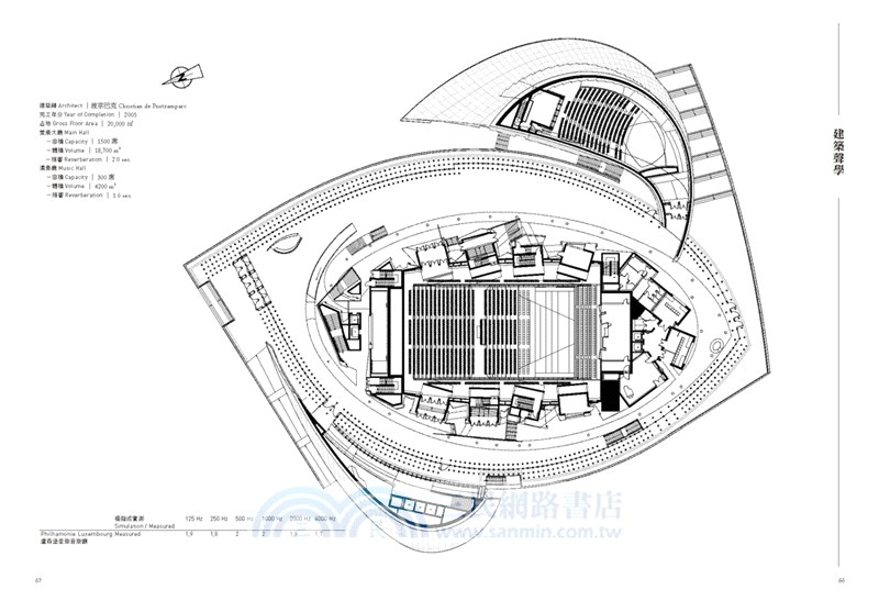 築音賦聲：建築聲學家徐亞英的六十年構築