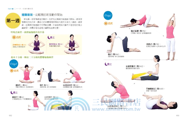 逆轉瘦：瑜伽天后永久瘦、不復胖的好身材關鍵！