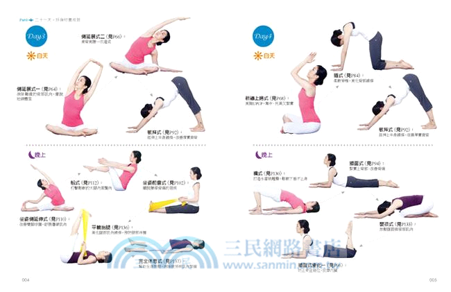 逆轉瘦：瑜伽天后永久瘦、不復胖的好身材關鍵！