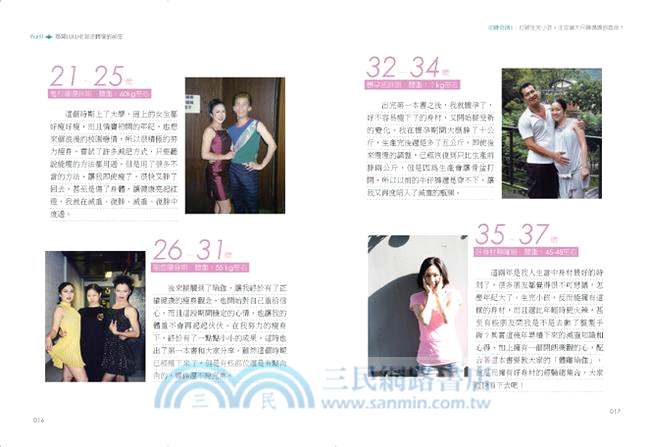 逆轉瘦：瑜伽天后永久瘦、不復胖的好身材關鍵！