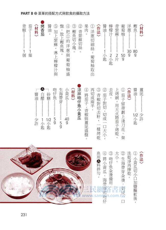 高血壓食療事典