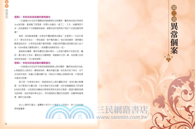 搶救微整型：你應該知道的28種異常個案