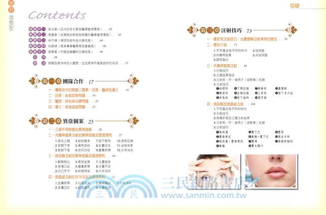 搶救微整型：你應該知道的28種異常個案