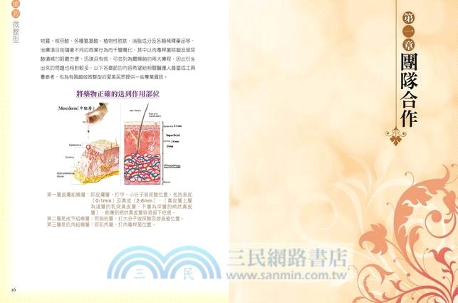 搶救微整型：你應該知道的28種異常個案