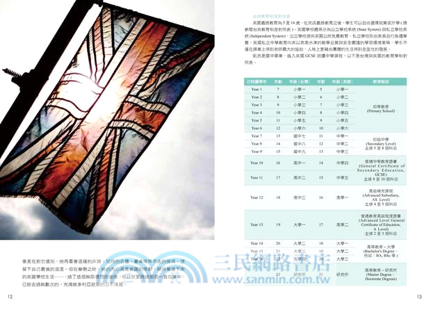 Inspiration UK：留學英國，愛上大不列顛