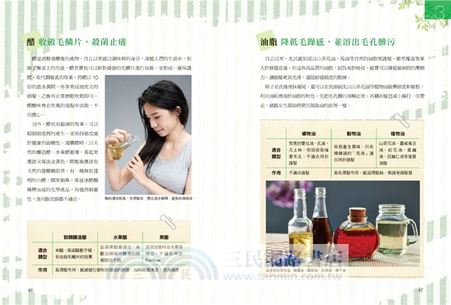 這樣洗，頭皮更健康！實踐POO-FREE天然洗髮，掉髮、出油、頭皮屑一次解決！