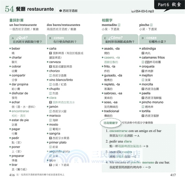 西班牙人天天在用的單字地圖 唯一人到哪裡 單字就跟到哪裡的西班牙語學習書 三民網路書店