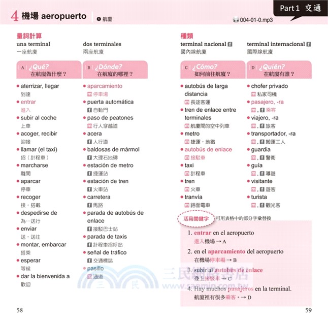 西班牙人天天在用的單字地圖：唯一人到哪裡，單字就跟到哪裡的西班牙語學習書！